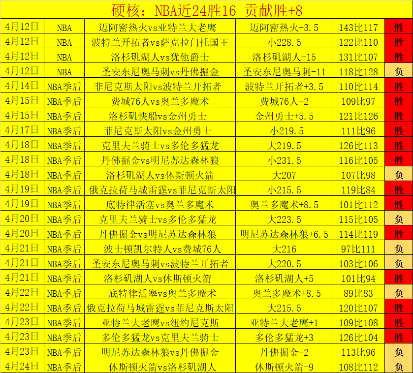 埃萨姆,苏卜希头球,致胜,金年会,年度盛典,活动策划,会员专享,金年会活动,精彩活动,会员福利,年度庆典,社交活动,金年会体验