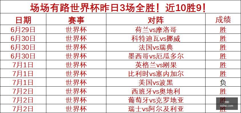 推荐,足球欧冠前,图凯拉特对,金年会,年度盛典,活动策划,会员专享,金年会活动,精彩活动,会员福利,年度庆典,社交活动,金年会体验