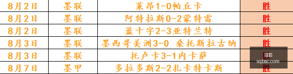 独家,那不勒斯队,签下卡坦萨,金年会,年度盛典,活动策划,会员专享,金年会活动,精彩活动,会员福利,年度庆典,社交活动,金年会体验