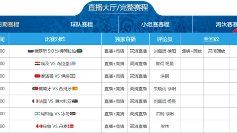 崔永熙NBA常规赛首秀成功，荣登中国球员第7位里程碑者