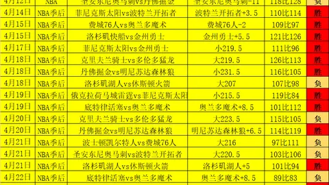 埃萨姆-苏卜希头球致胜，科威特战局逆转