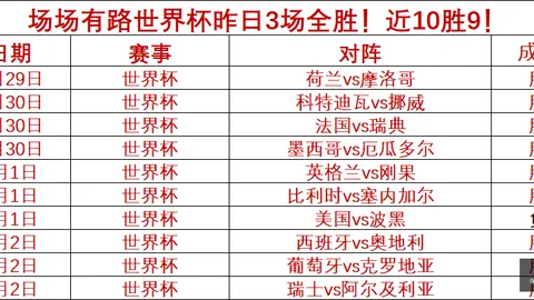 推荐 足球欧冠前瞻年度盛典：图凯拉特对阵索列夫赛事攻略，2026前瞻避雷指南